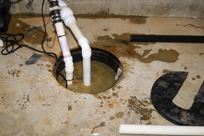 Sump Pump Systems