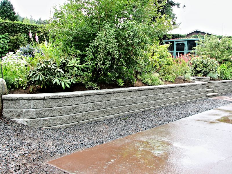 Retaining Wall Drainage
